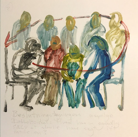 2.BeslutningstagningensUsynligeDobbeltcirkel600 2.BeslutningstagningensUsynligeDobbeltcirkel600