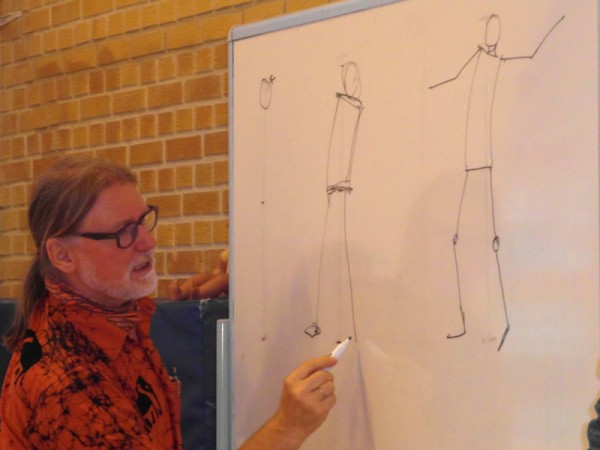 Tidslinje tegnFig tavle 800 Tidslinje tegnFig tavle 800