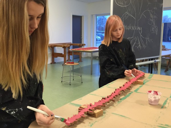 Tidslinje piger maler r  d 800 Tidslinje piger maler r  d 800